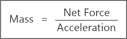 newtons second law calculating mass formula summary