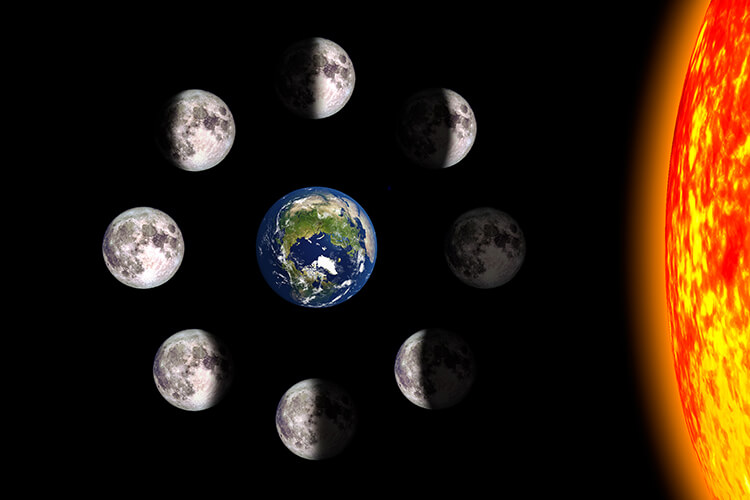 phases of the moon lesson contents